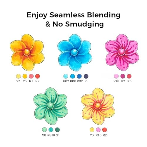 Ohuhu Marqueurs a Alcool 320 Couleurs, Pointe Double Artiste Etudiants, Feutres Adulte Pour Coloriage Calligraphie