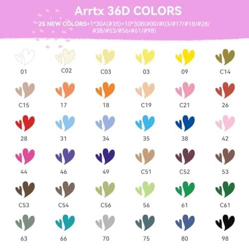 Marqueurs acryliques Arrtx 36D pointe pinceau pour peinture diverse