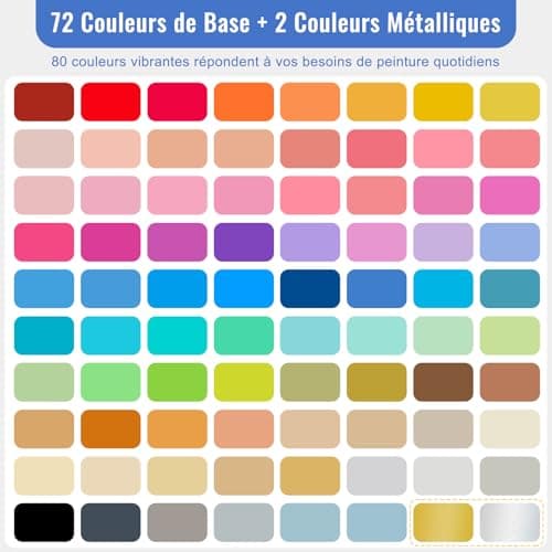 Funnasting Feutre Acrylique 80 Couleurs Pointe Double pour Peinture sur Verre et Tissu Marqueur Acrylique Pointe Fine et