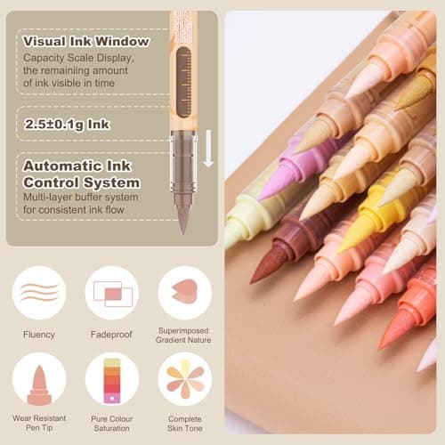 Funnasting Nuances de Peau Feutres Acrylique 24 Couleurs Résistantes à l'Eau pour Adultes, Peinture DIY sur Roches, Verr