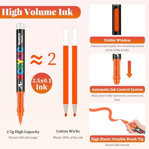 Funnasting 168 Couleurs Feutre Acrylique pour Arts & Crafts et Bricolage pour Adultes et Enfants Découvertes de Peinture