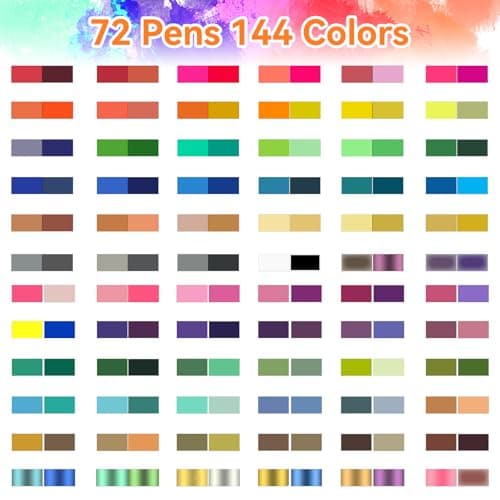 Marque Patamiyar Feutre Acrylique 144 Couleurs 72 Pièces pour Roche Toile Papier Permanent Peinture Acrylique Artiste DI