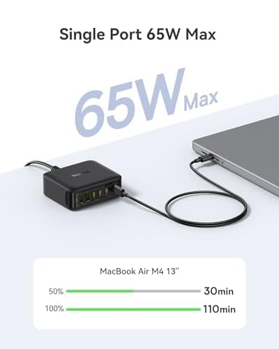 Baseus Chargeur USB-C 120W Rapide pour iPhone 16/Pro Max - Station de Charge 6-Port - Compatible MacBook / Pixel / Galax
