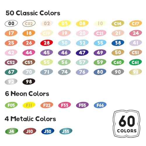 Arrtx Marqueurs 60A Imperméables pour Peinture sur Pierre, Œufs de Pâques, HobbyistesJamais Sans Tache Nombreux Formats
