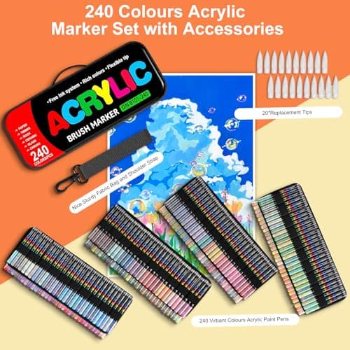 Laconile Marqueurs Acryliques - Feutre Acrylique Liquide Direct pour Artisans et Artistes - Trousse Portable avec Nuanci