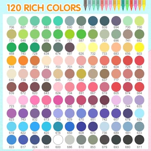 Efimeso 120 Couleurs Feutre Acrylique pour Artistes, Marqueur Peinture Acrylique à Pinceau à Base D'eau, Apprentis et Ex