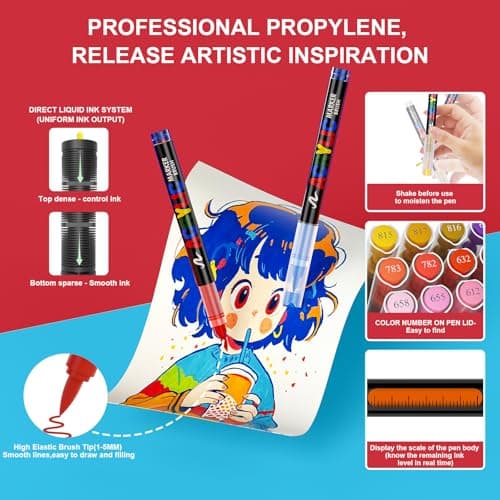Marqueur Peinture Acrylique Sonlaryin 288 Couleurs, Pinceau Multifonction pour Papier, Verre, Métal, Plastique, Bois, Oe