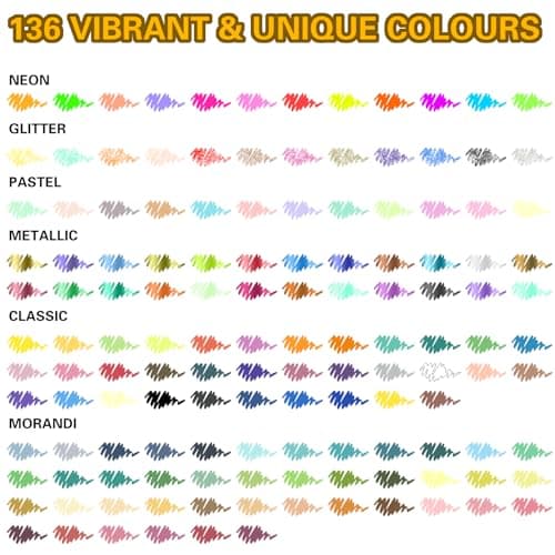 NICETY 136 Acrylique Peinture Stylo-Marqueur - Verre et Bois - Peinture Acrylique à Base d'Eau 0,7 mm - Toile, Verre, Cé