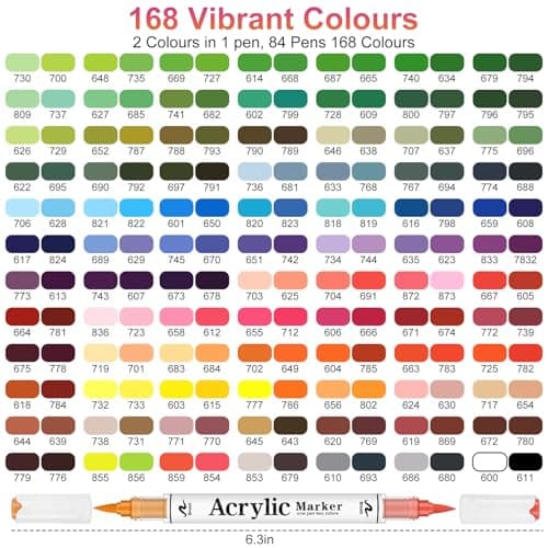 Gunsamg 168 Couleurs Feutre Acrylique pour Artistes – Acrylic Paint Markers 84 Pièces Double Pointe 0.5-|5MM – Peinture