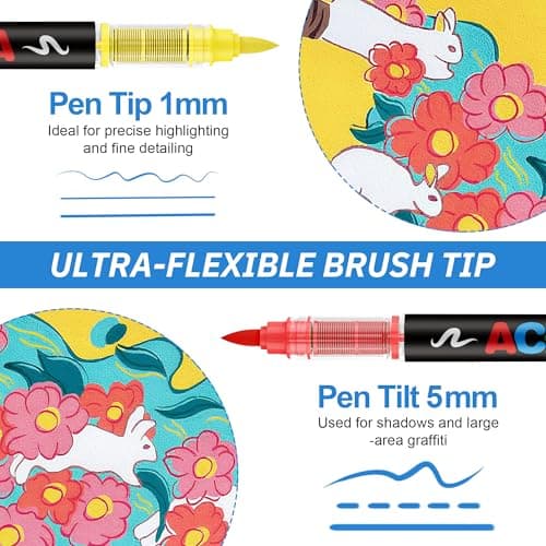 Guangna Acrylique Markers 240 Pointes Pinceau, Couleurs pour Adultes, Dessin, Peinture sur Pierre, Céramique, Verre, Boi