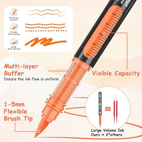 Feutre Acrylique WOGOPRO 120 Couleurs pour Calligraphie et Peinture sur Bois, Pierre, Toile et Céramique - Stylo Acrylic