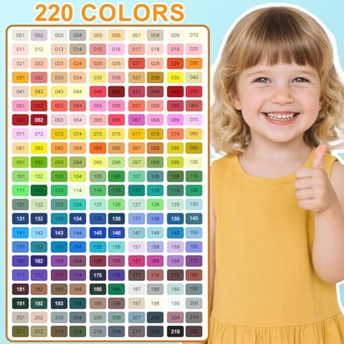 Lyuvie 220 Couleurs Feutre Acrylique, Acrylique Paint Marker Marqueur Peinture, pour Artistes et Artistes Débutants, Art