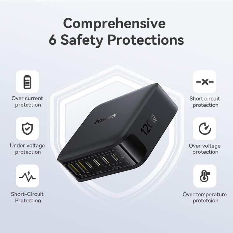 Baseus Chargeur USB-C 120W Rapide pour iPhone 16/Pro Max - Station de Charge 6-Port - Compatible MacBook / Pixel / Galax