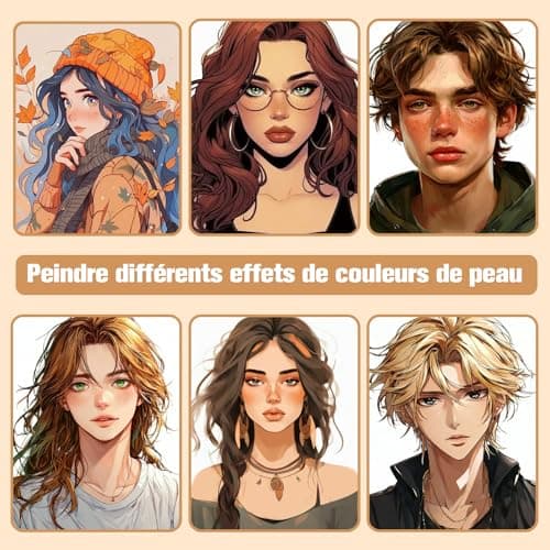 Marqueurs acryliques 12 feutres Skin Tone Color Series pour portraits et créations sur bois, toile et céramique