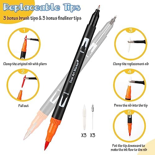 MZH Art marqueurs à pinceau à double extrémité conviennent aux adultes et aux enfants pour colorier et dessiner - set de