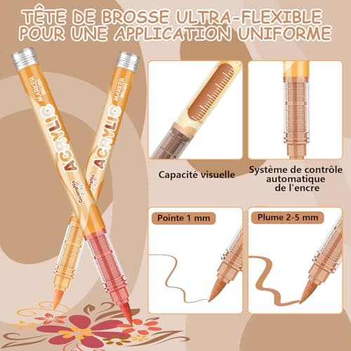 ARIEL-GXR 24 Feutres Acrylique pour Portrait d'Enfants et d'Adultes, Marqueurs Acryliques Pointe pour Tons Chair, Verre