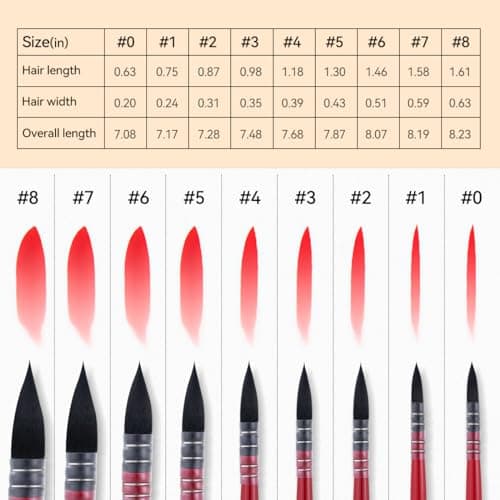 Set de 9 pinceaux Aquarelle pour Artistes