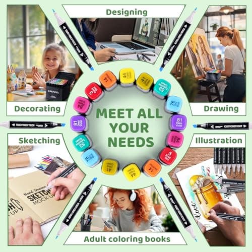 80 Couleurs Feutres Coloriage Adulte Twinmarkers, Portable avec Base et Sac, Idéal pour Dessin Professionnels Écriture e