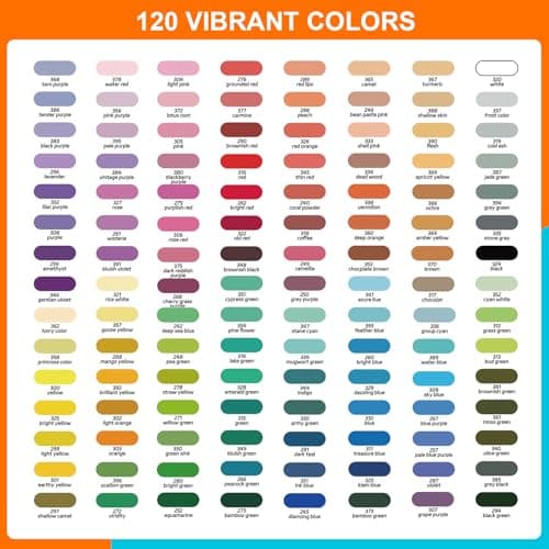 Feutres Acryliques TrendGate 122 Couleurs, Marqueurs Peinture pour Papier et Plus