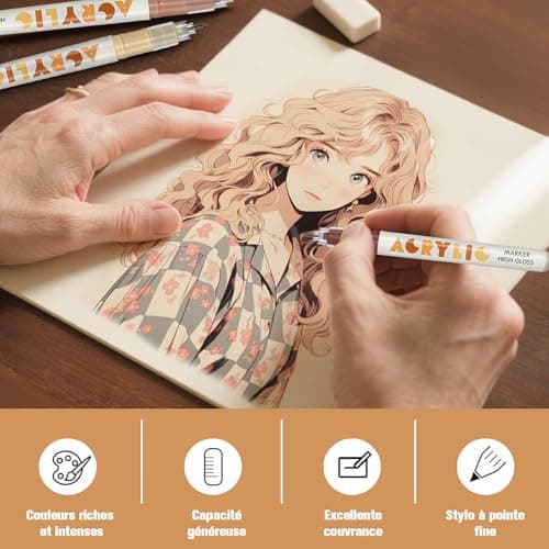 Marqueurs acryliques 12 feutres Skin Tone Color Series pour portraits et créations sur bois, toile et céramique