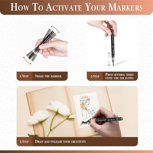 Pinturale Arts® Feutres Acrylique Couleur Peau 20pcs | Pointe Fine 0,7mm | Pour Coloriage Bois Verre Pneu Pierre| Séance