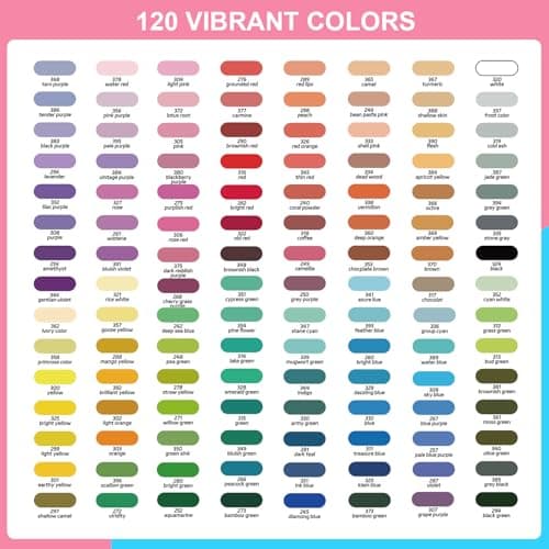 Patamiyar 120 Couleurs Feutre Acrylique pour DIY et Fournitures Artisanales, Marqueur Peinture Acrylique à Base D'eau, P