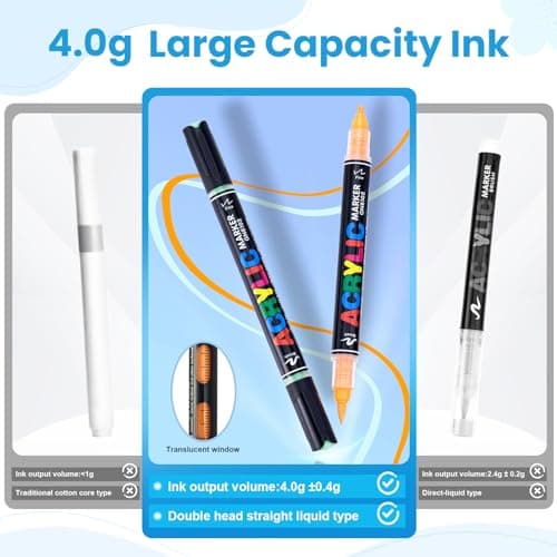 Marqueur VAKKI acrylique 36 couleurs, peinture liquide pour adultes, idéal pour pierre, calligraphie, bois, toile et ver