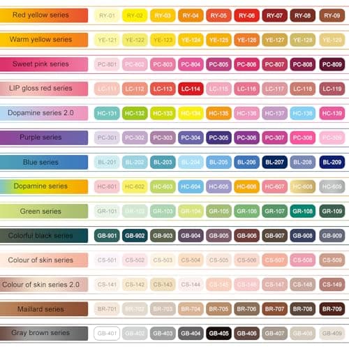 <think>
Okay, the user wants me to optimize a product title in French. Let's see the original title: "Lyuvie 126 Couleur
