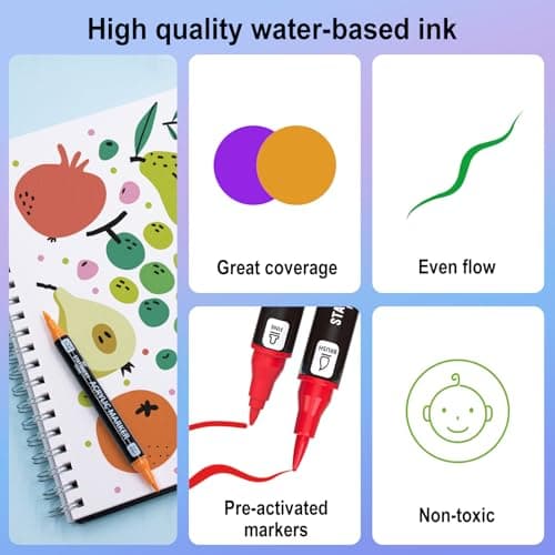 STATIONERY ISLAND Feutre Acrylique Marqueur Peinture pour Toute L'Artiste 36 Couleurs Pointe Fine & Pinceau Verre Papier