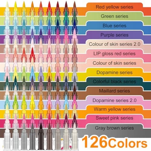 <think>
Okay, the user wants me to optimize a product title in French. Let's see the original title: "Lyuvie 126 Couleur