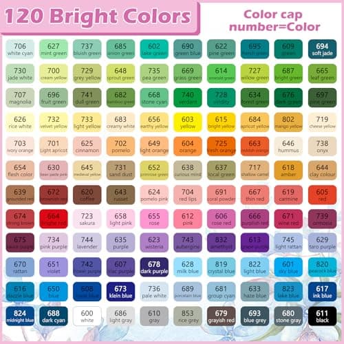 Marque VAKKI Stylos Acryliques Liquides pour Adultes - 120 Couleurs Coloriage Pierre Calligraphie Toile Verre 120 Couleu