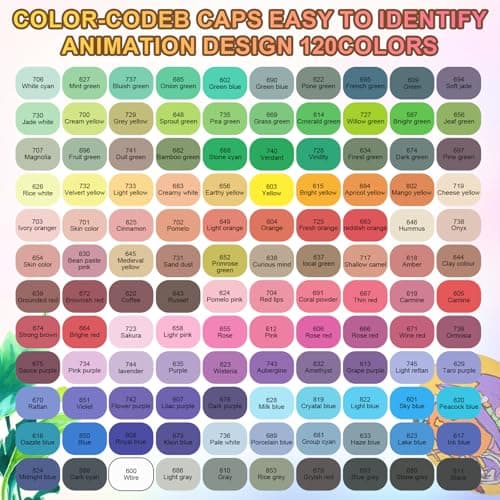 Gunsamg Peinture Acrylique 120 Couleurs pour la Peinture Rock et Decoration de Bois Pierre Céramique Tissu Métal Toile F