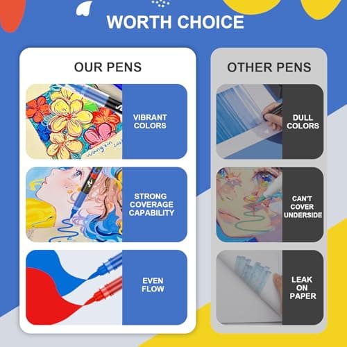 TrendGate 240 Couleurs Feutre Acrylique pour Artiste Amateur et Professionnel, Usage sur Papier, Verre, Métal et Plastiq