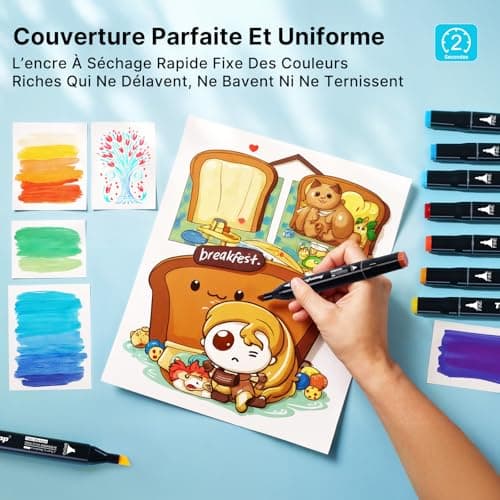 Tongfushop Feutres à Alcool pour Adultes Rapidement Séchants en 2 Secondes Conception Rendu Dessin Affiche