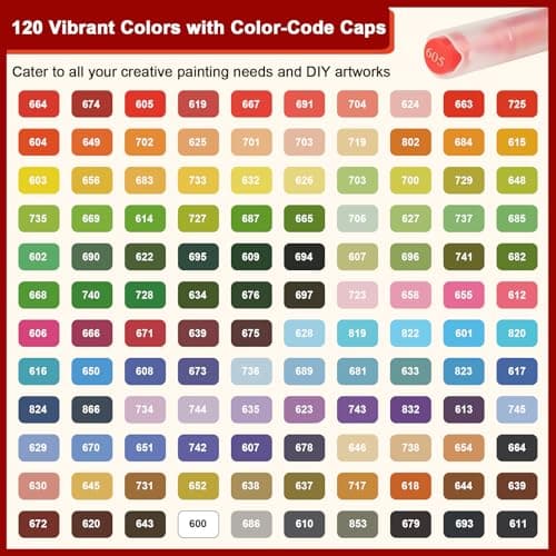Gelanty Acrylique 120 Couleurs Marqueur avec Pinceau Flexible pour Peindre du Verre, du Bois et les Œufs de Pâques