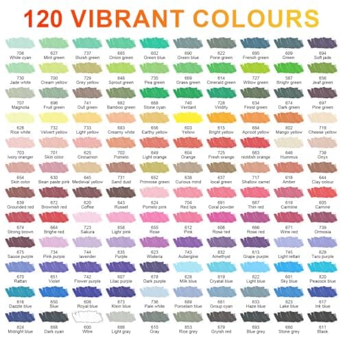 Laconile 120 Couleurs Feutre Acrylique, Accessoires Artistiques pouradultes, Art, Calligraphie, Tableaux, Verre, Céramiq