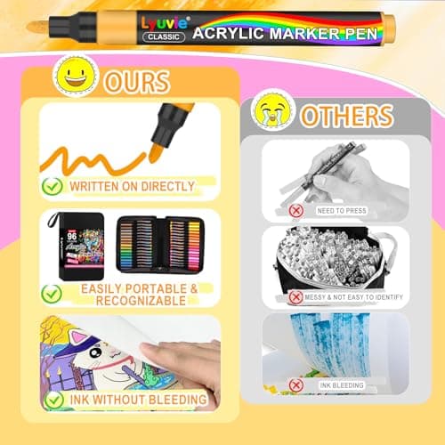 Marque Lyuvie Feutre Acrylique 96 Couleurs Pointe Moyenne 3mm Peinture Rocher Tissu Plastique Verre Caillou Pierre Métal