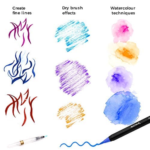 MONT MARTE Feutres Coloriage 24 Brush Pens Peinture à eau Idéal pour Dessin et Calligraphie