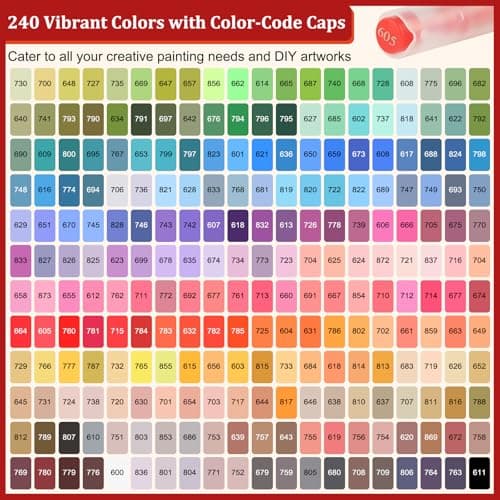 Gelanty feutre acrylique 240 couleurs, marqueur acrylique avec embout pinceau flexible, idéal pour la peinture sur roche