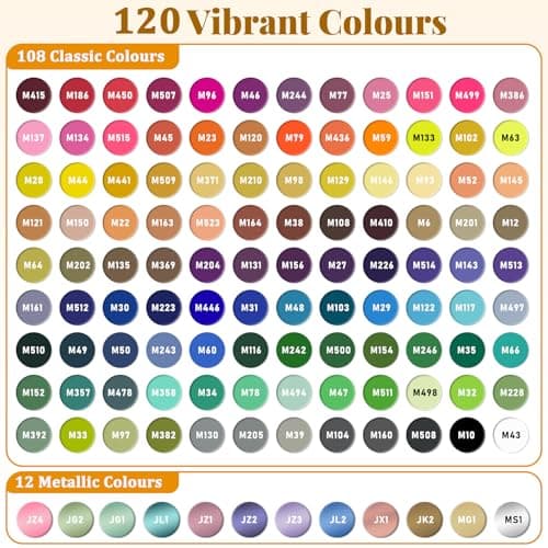 Feutres Acryliques Gelanty 120 Couleurs - Marqueur Encre à Base d'Eau Pour Bois, Toile, Verre et Céramique - Peinture Ac
