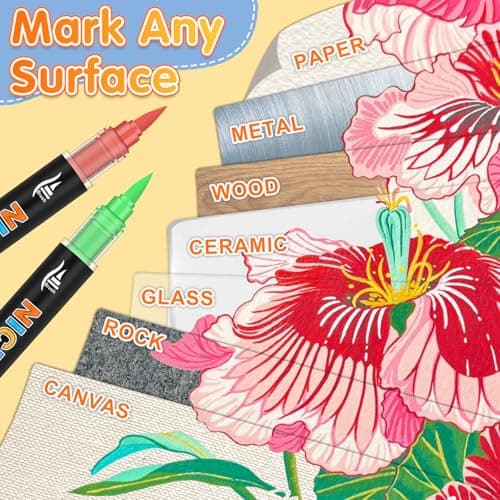 NICETY 144 Couleurs Feutres Acryliques pour Artisans - 72 Marqueurs Double Pointe Résistants - Idéal pour Pierre, Bois,