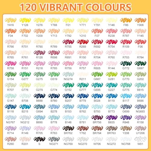Marqueur Acrylique 120 Pcs pour Peinture sur Bois, Pierre, Céramique, Tissu & Coloriage Adulte - Acrylic Paint Marker