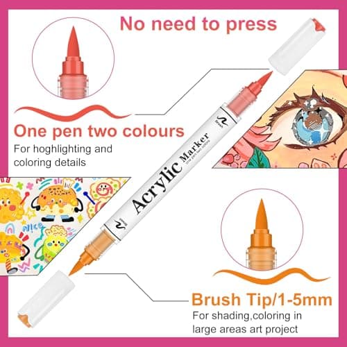 Gunsamg 168 Couleurs Feutre Acrylique pour Artistes – Acrylic Paint Markers 84 Pièces Double Pointe 0.5-|5MM – Peinture
