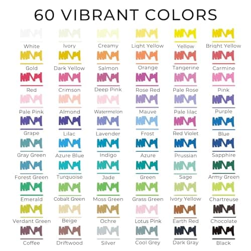 Marque Artecho 60 couleurs marqueurs acryliques résistant à l'eau, extrémités doubles, adapté à la peinture sur pierre e