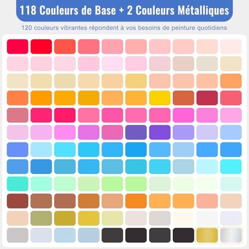 Marque Funnasting Feutre Acrylique 120 Couleurs Double Pointe Peinture Acrylique pour Verre Tissu Céramique Œuf Rocher F
