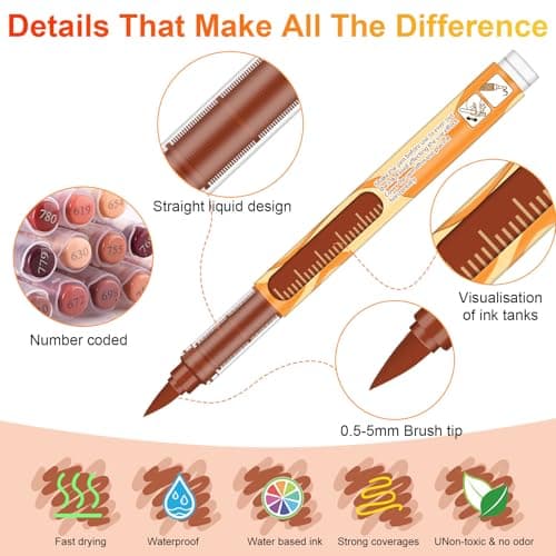 Marqueurs acrylique 12 pièces Skin Tone Color Series Pinceau 0.5~5MM Adulte Peinture Verre Bois Verchère Peinture Sur Co