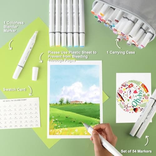 GC QUILL 54 Feutres à Alcool Double Pointe - 53 Couleurs + 1 Blender - Marqueurs Ados et Adultes pour Dessin