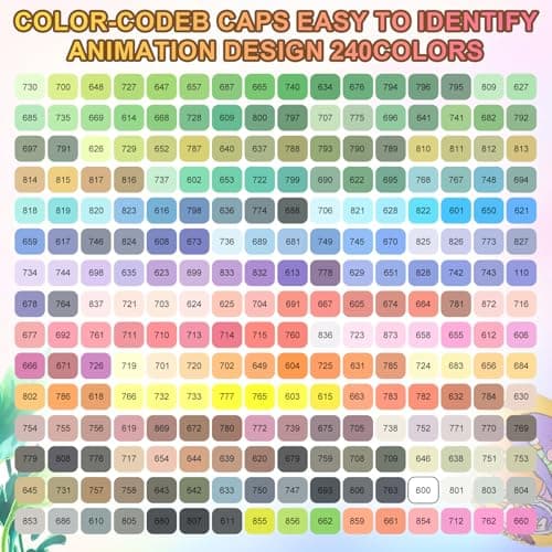 Gunsamg 240 Couleurs Acrylique Peinture pour le Rocker, Marqueur d'Acrylique Professionnel pour Artisanat et Découpage s