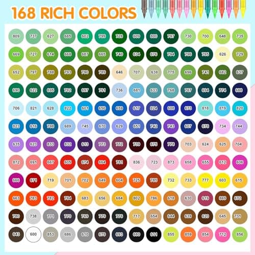 Efimeso Couleurs Feutre Acrylique Marqueur Peinture pour Artiste amateurs, Toile et Roches, Céramique et Verre, Multiple